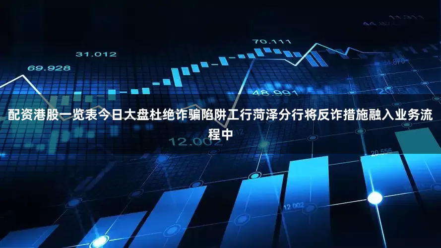 配资港股一览表今日大盘杜绝诈骗陷阱工行菏泽分行将反诈措施融入业务流程中