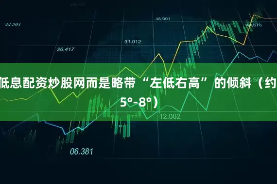 低息配资炒股网而是略带 “左低右高” 的倾斜（约 5°-8°）