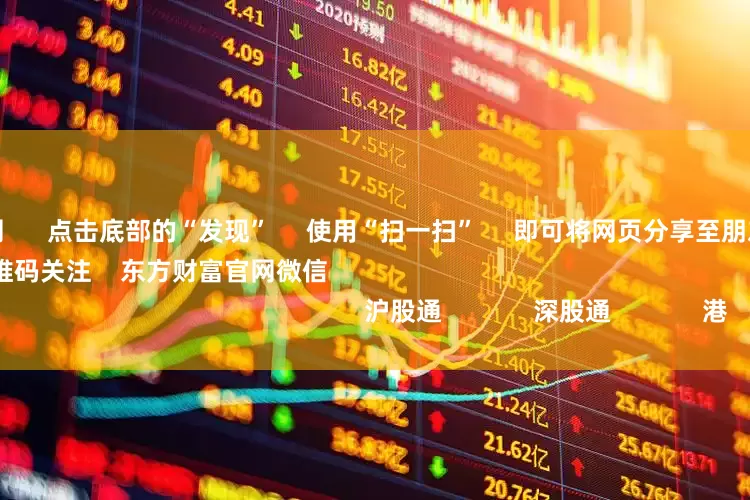 上海配资网      点击底部的“发现”     使用“扫一扫”     即可将网页分享至朋友圈                            扫描二维码关注    东方财富官网微信                                                                        沪股通             深股通             港
